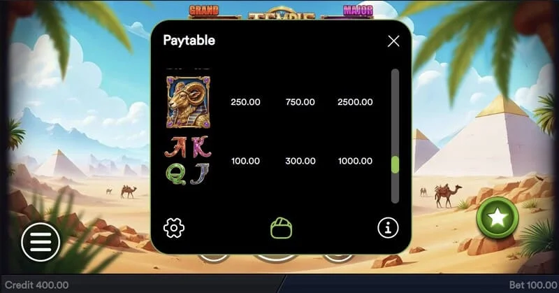 Temple of Treasures - fereastra Buy Feature pentru achiziționarea bonusului